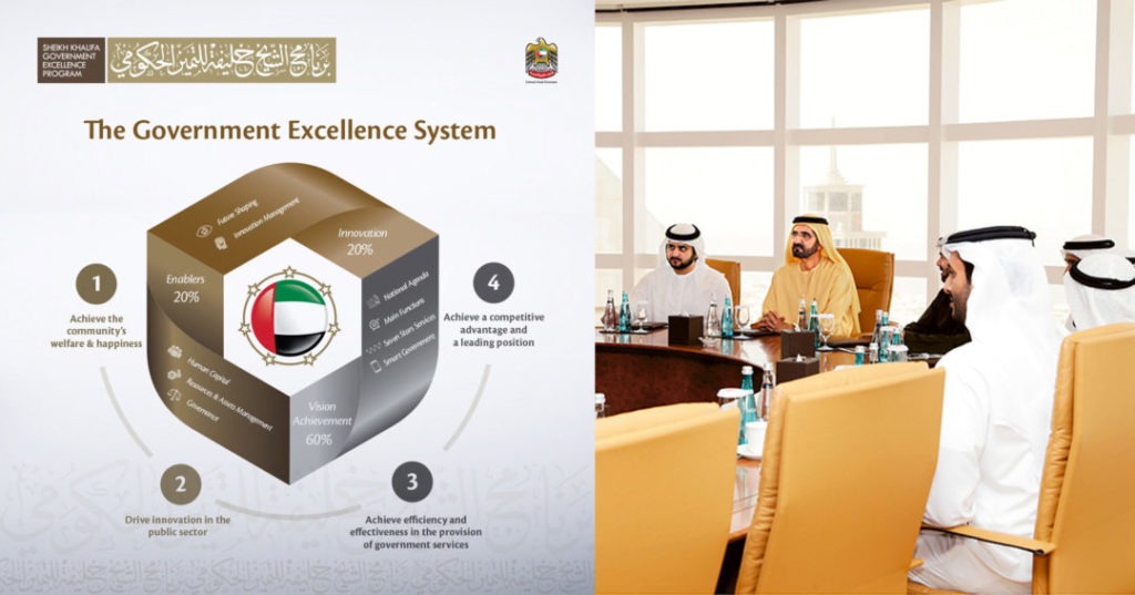 4th Generation Excellence System Consultation Training